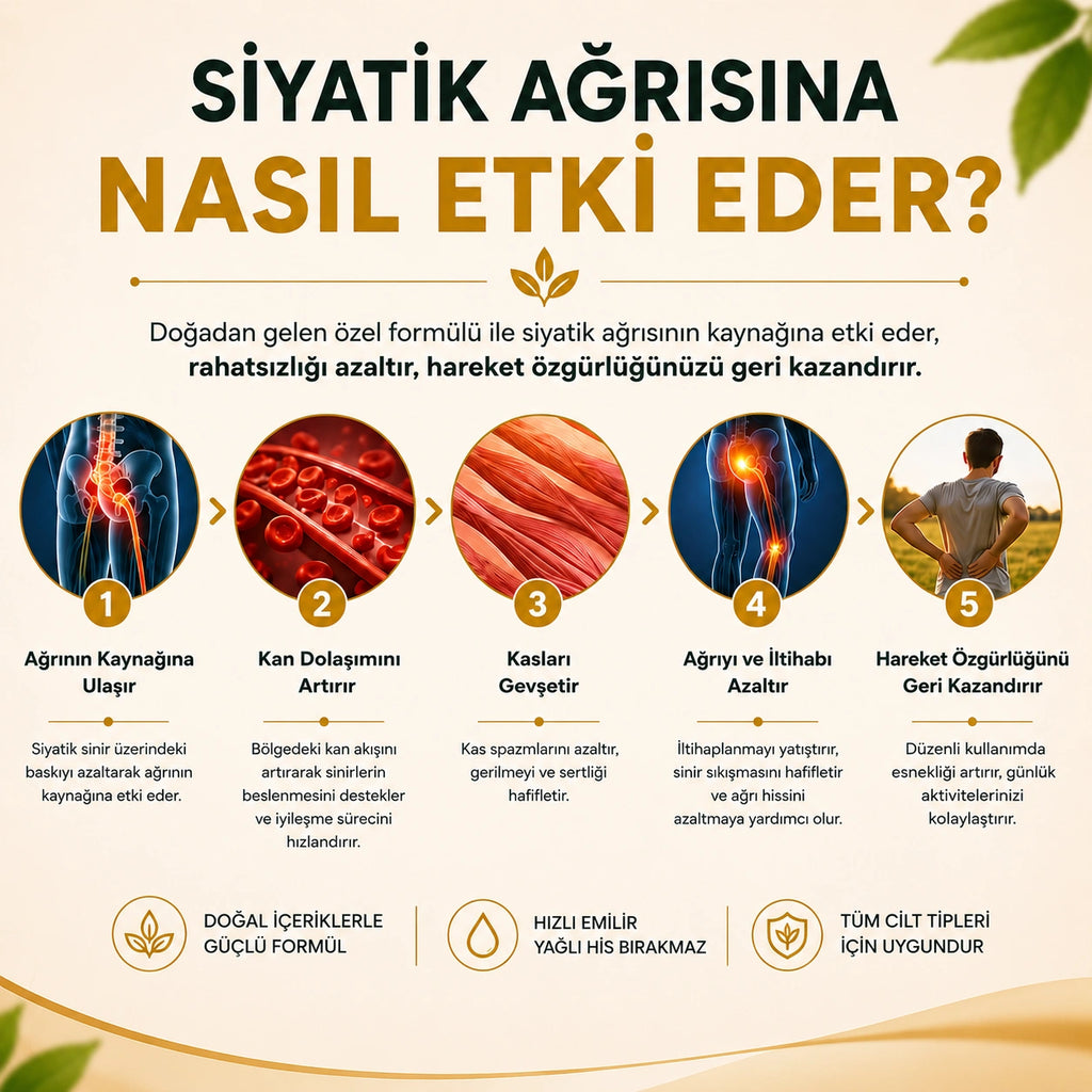 Arıderm - Siyatik Ağrı Giderici Arı Zehri Kremi
