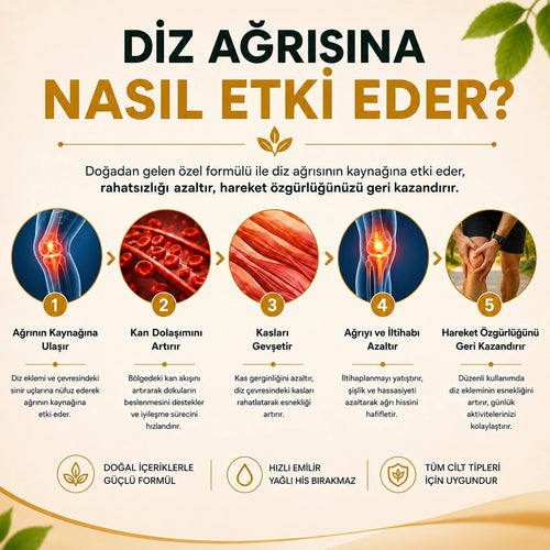 Arıderm - Diz Ağrısı Giderici Arı Zehri Kremi