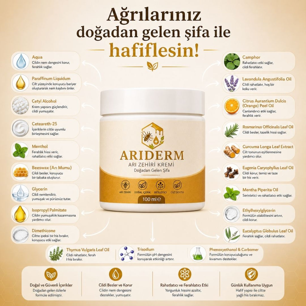 Arıderm - Ağrı Giderici Arı Zehri Kremi