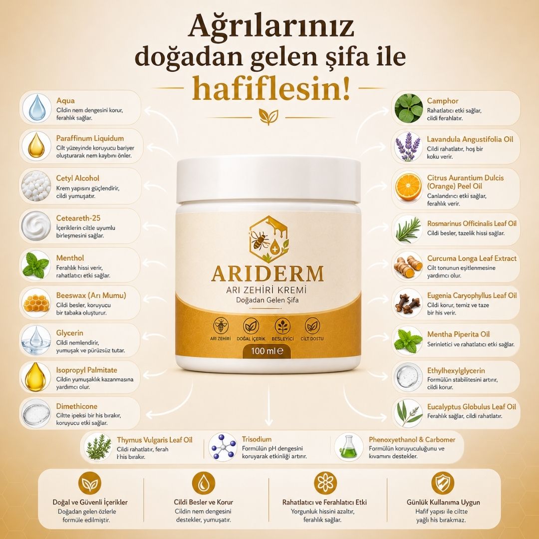 Arıderm - Ağrı Giderici Arı Zehri Kremi